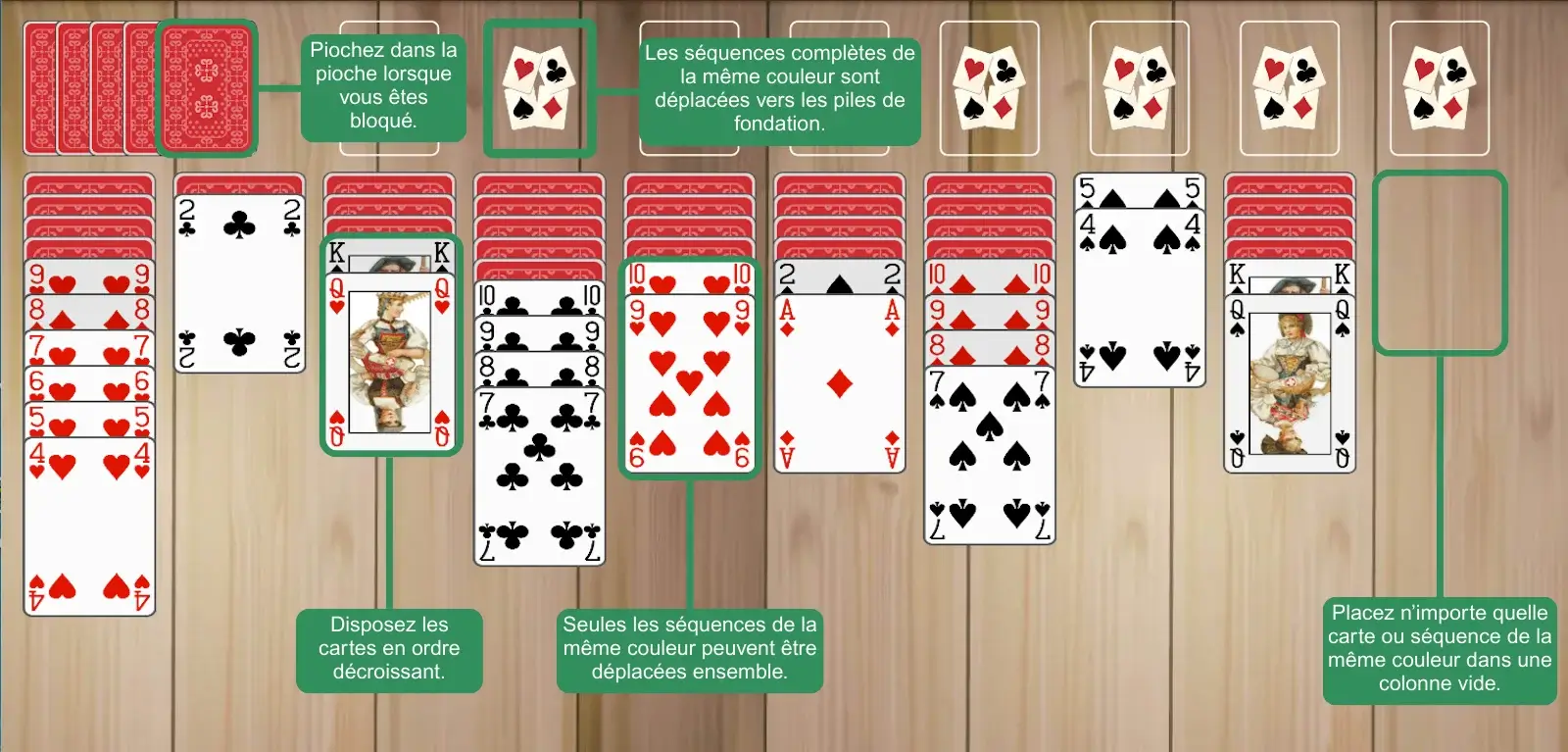 Règles du Spider Solitaire 4 Suites